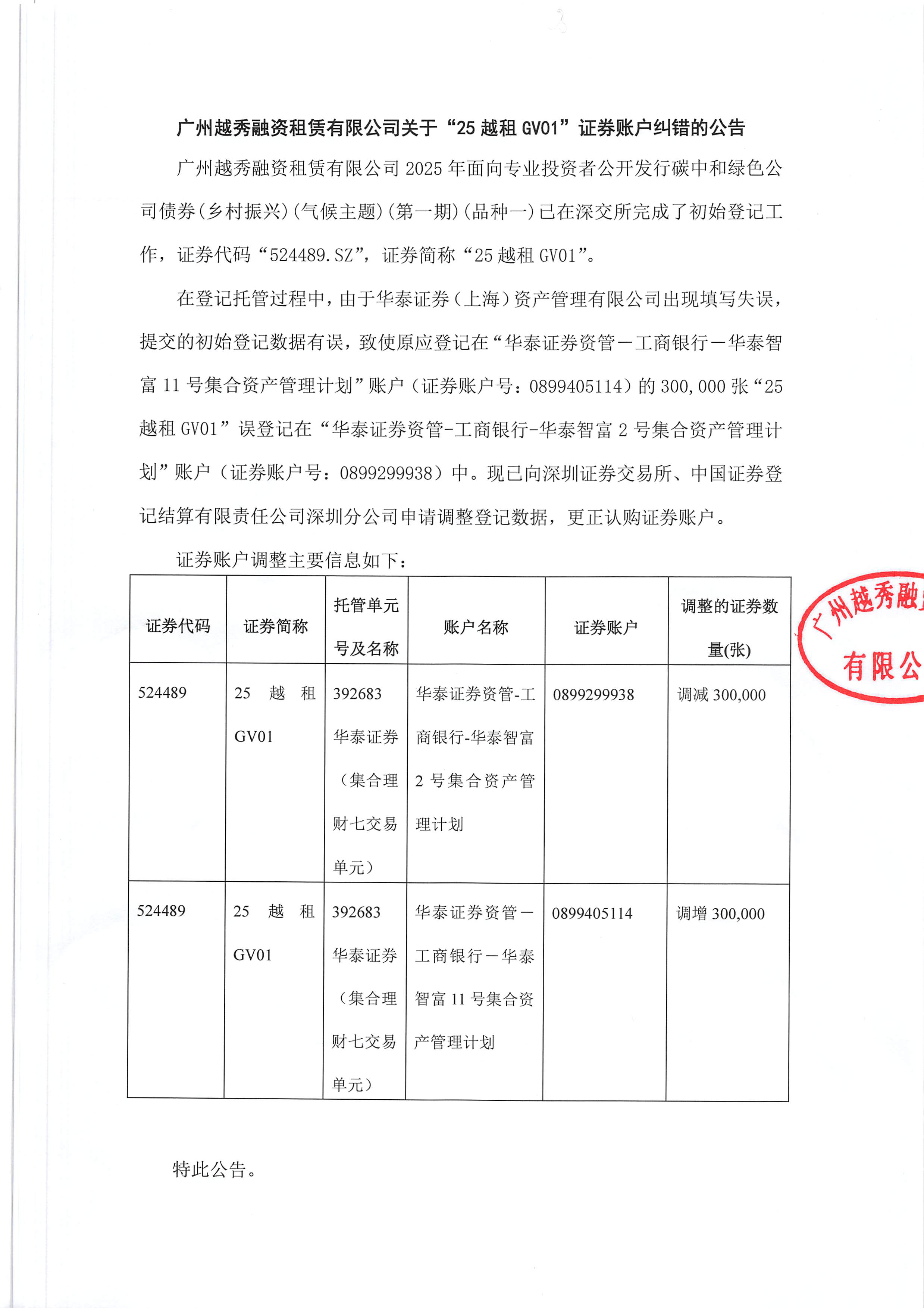 债券-25越租gv01-广州越秀融资租赁有限公司关于“25越租gv01”证券账户纠错的公告