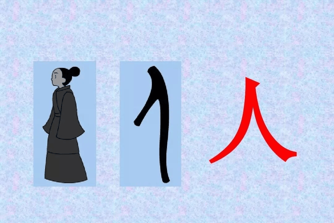 常见80个象形字大全对照表,附图,轻松爱上写字!_形状_指事_形声