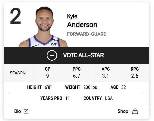 李凯尔NBA官网已更改为美国籍，曾系中国男篮首位归化球员