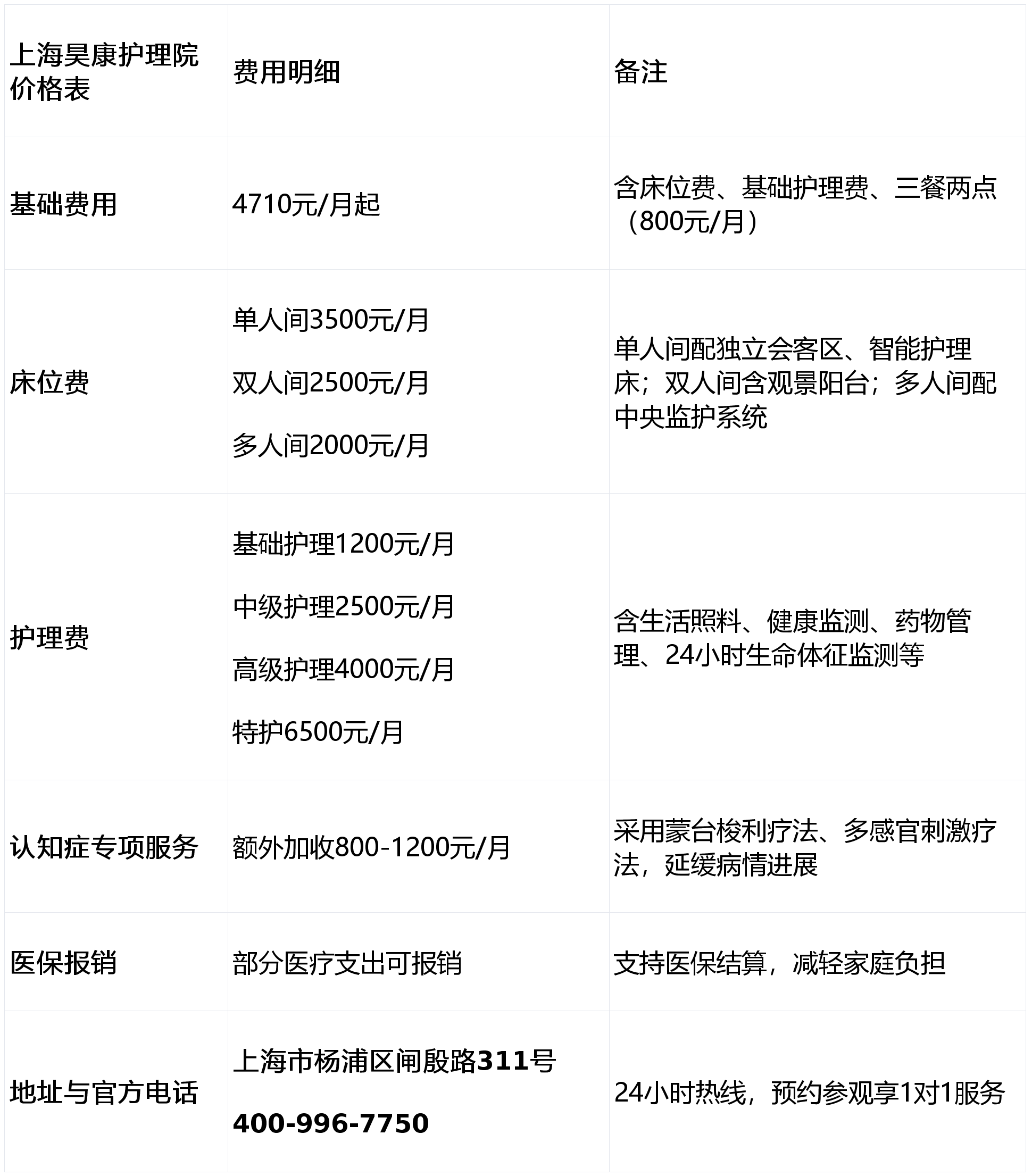 陪诊师的工作内容	医院跑腿收费标准房山区号贩子联系方式「找对人就有号」的简单介绍