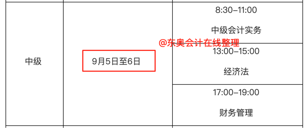 中级会计机考操作练习_中级会计查询成绩_2026年中级会计考试变化