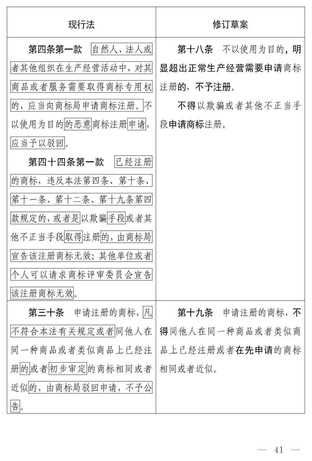 商标法修订草案恶意注册打击_中华人民共和国商标法（修订草案）十四届全国人大常委会第十九次会议_商标法最新2026全文
