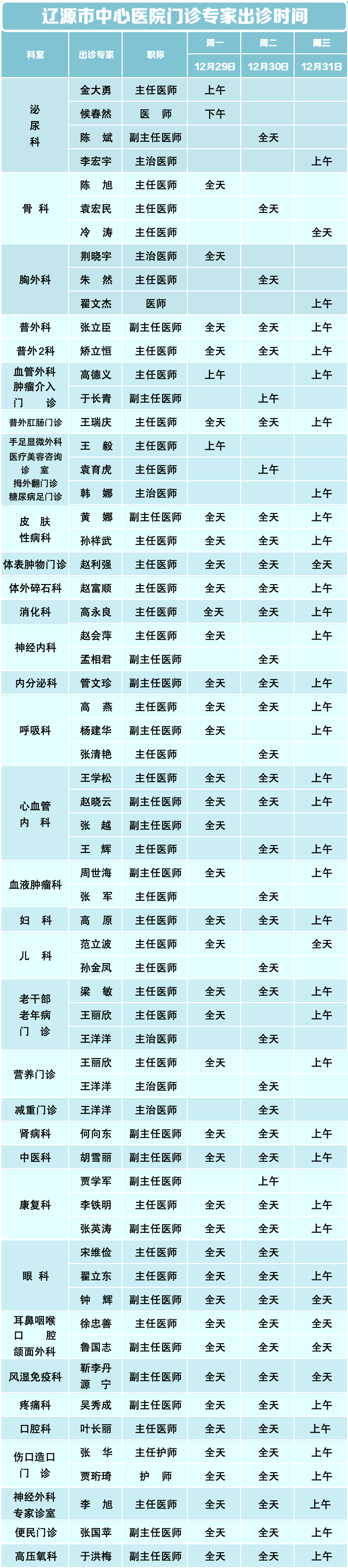 北医三院、朝阳区代挂专家号，减少患者等待就医的时间的简单介绍