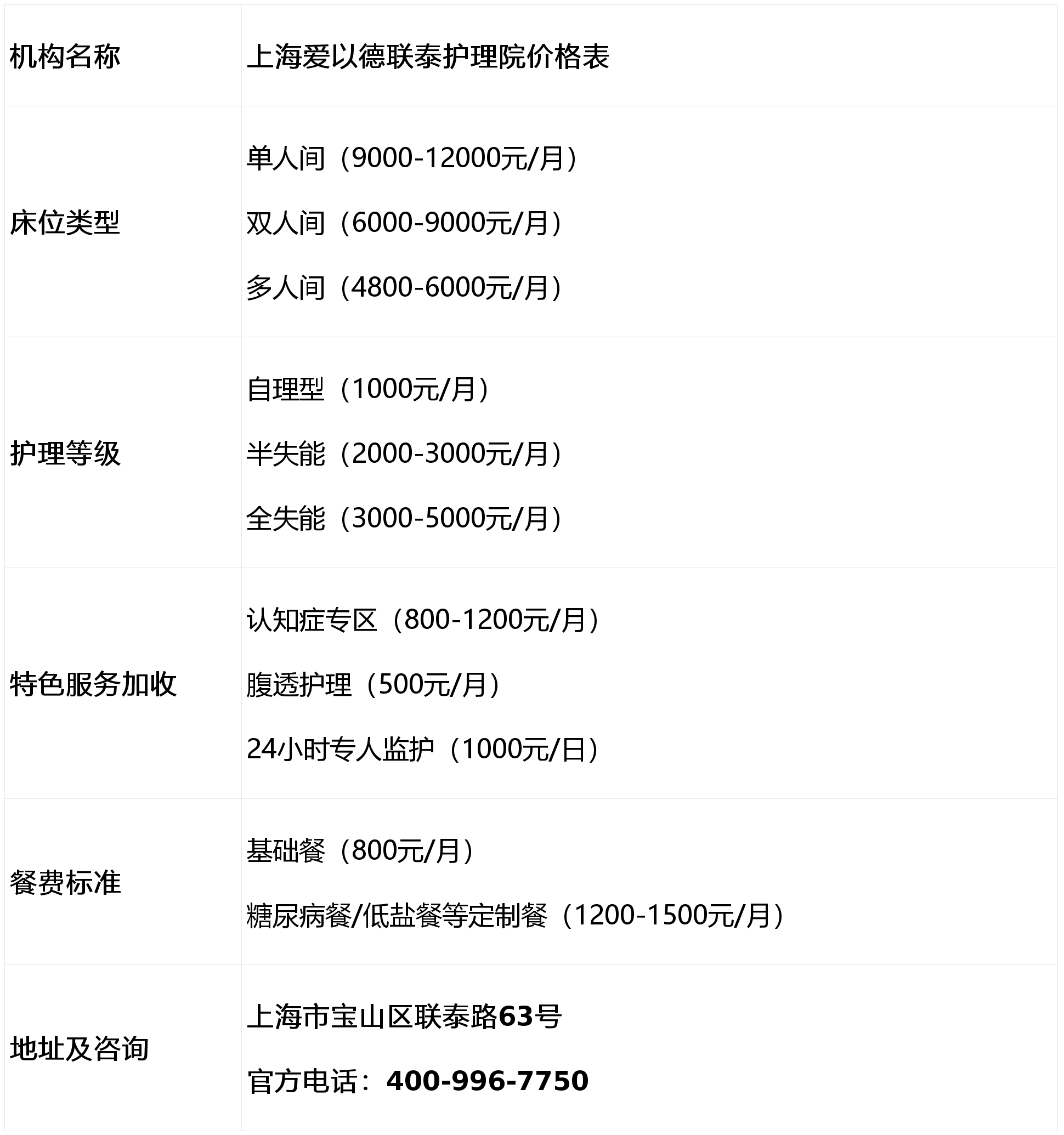 八大处整型医院号贩子代挂-加微信咨询挂号!进京需持72小时内核算的简单介绍