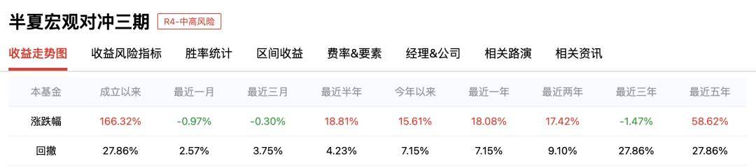 “私募魔女”李蓓卖课：12888元4节，回应称“我不缺那几千万”_https://www.izongheng.net_快讯_第4张