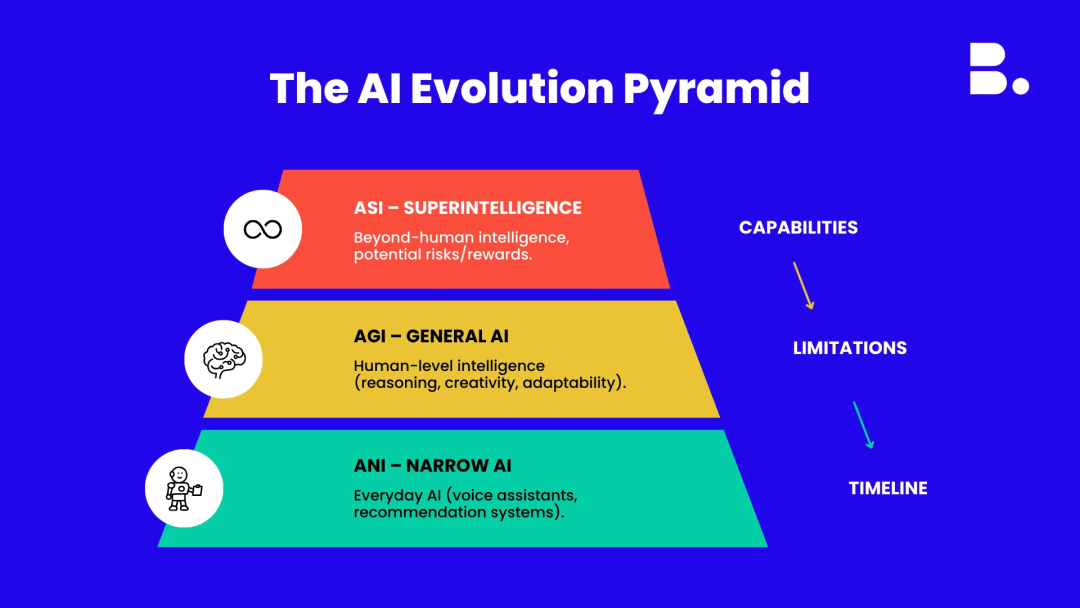硅谷豪赌2万亿！DeepSeek登顶Nature，Meta却成2025最大输家？