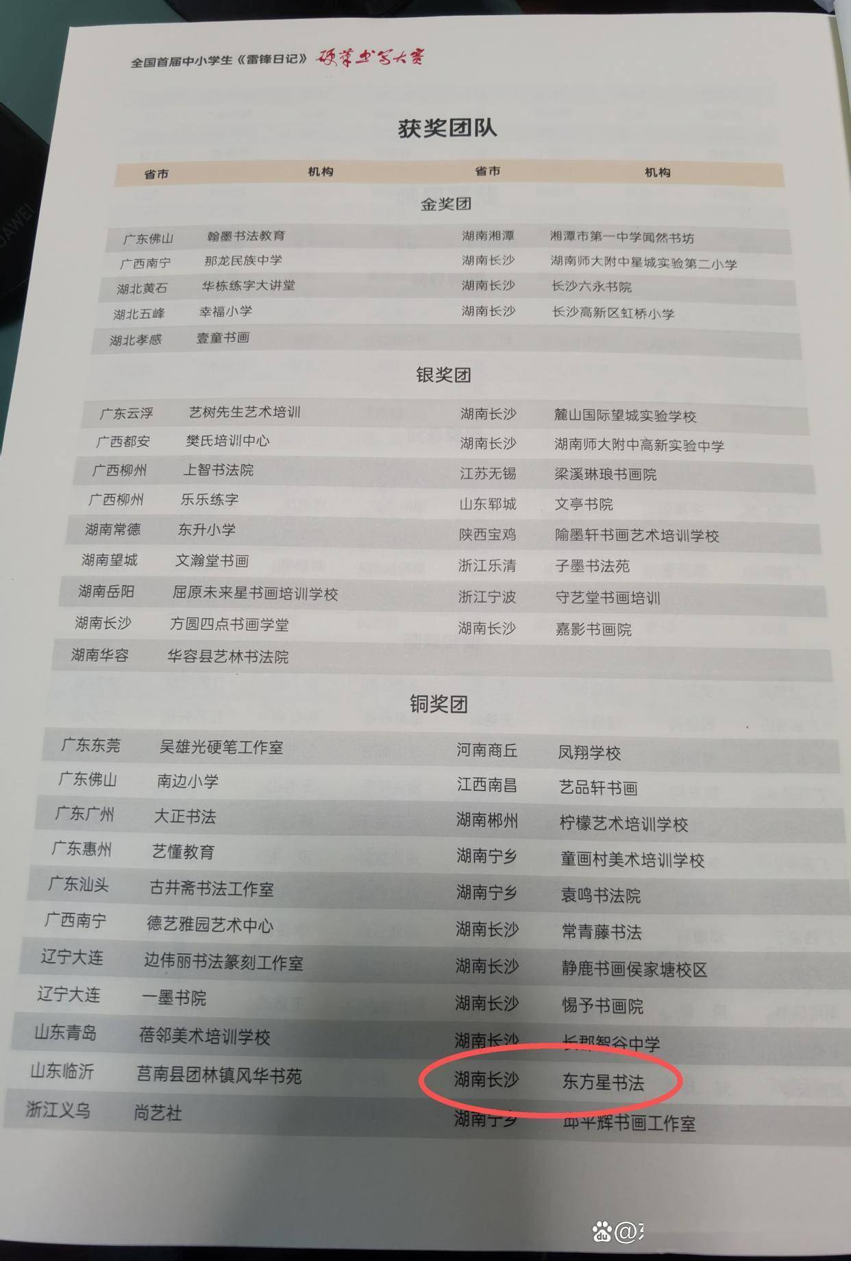 东方星书法的足迹2025