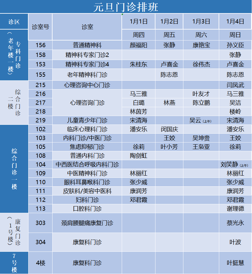 关于东直门医院全程代诊含挂号多科室就诊高效安排，省时又省力的信息