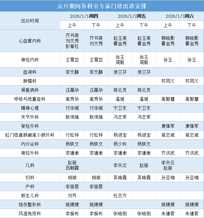 原空军总医院代挂专家号加代问诊让就医更轻松的简单介绍 原空军总医院代挂专家号加代问诊让就医更轻松的简单介绍