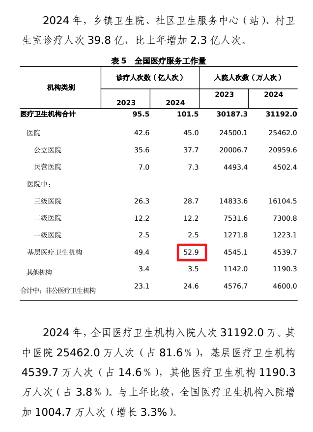 J9COM官网良众考生温习还正在死磕讲义上的生僻常识点