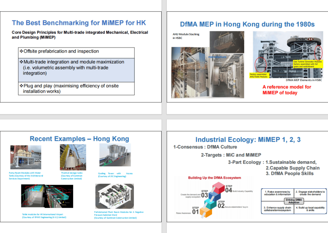 Mimep Module PPT素材:MiMEP机电模块的最佳实施路线图是什么?_集成_香港_上限