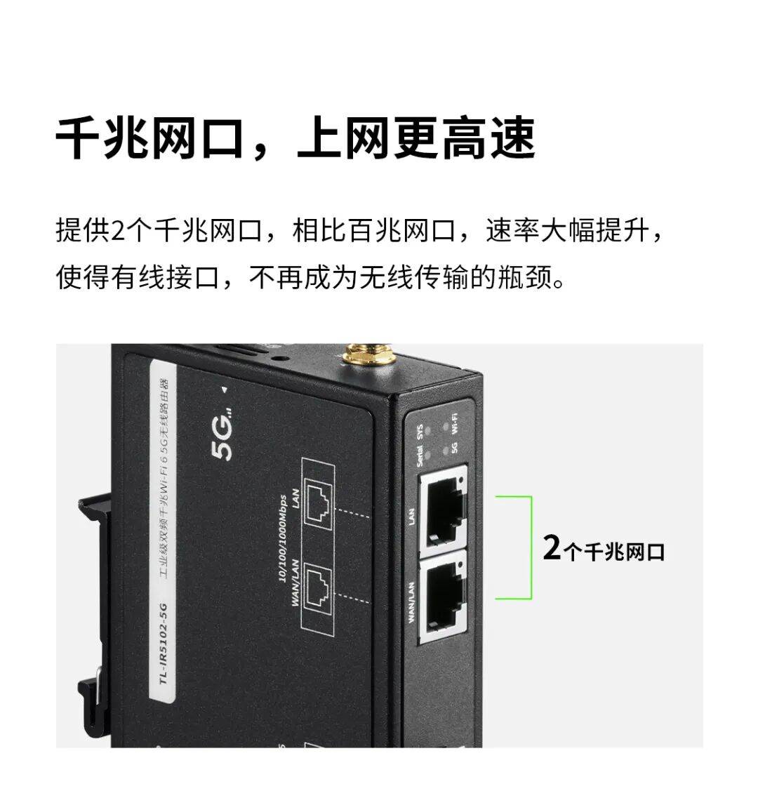 工业级双频千兆wi-fi 6 5g无线路由器