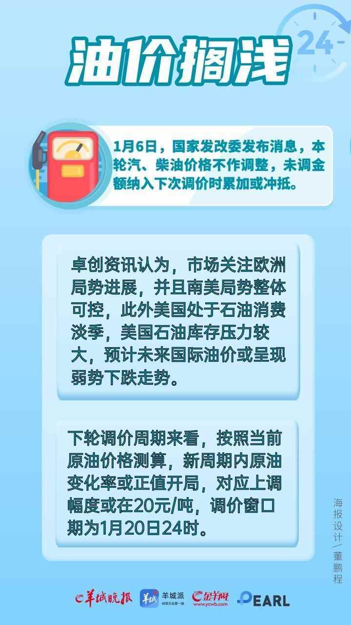 定了！今晚油价不作调整_搜狐网