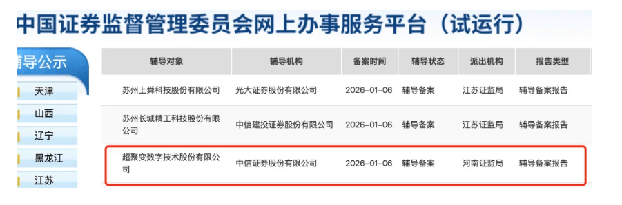 Analysis of the Limit-Up of Oriental Pearl (600637): Valuation Reassessment Driven by Hyperfusion's Listing Expectations