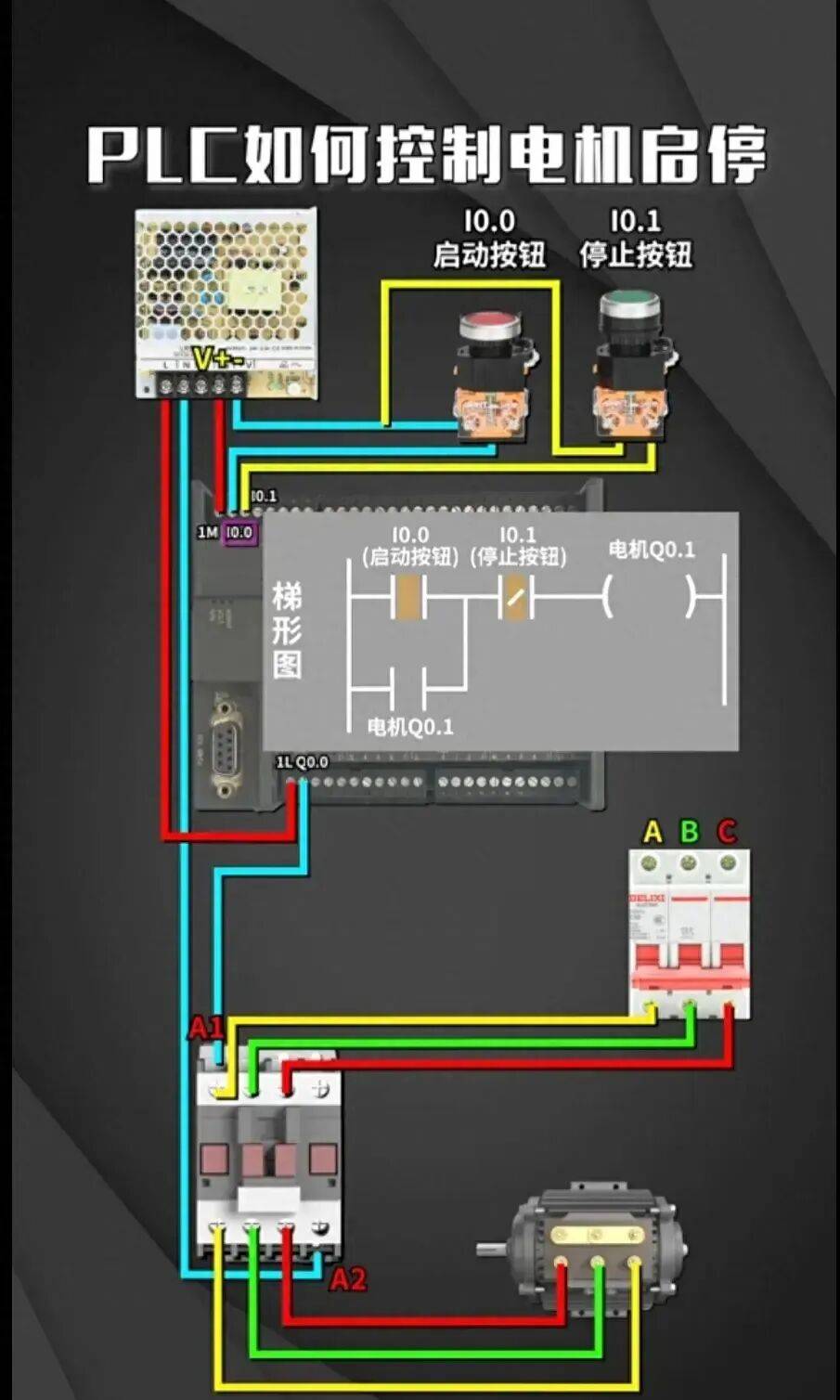 变频器、PLC、伺服、变压器20个案例图解及常识总结！_搜狐汽车_搜狐网