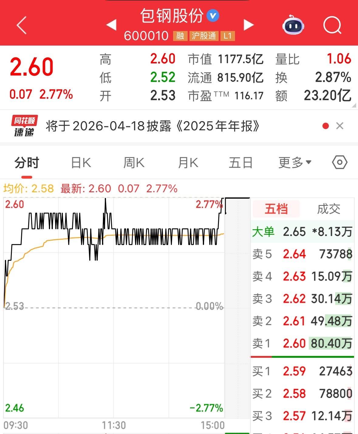 两大巨头宣布：稀土提价!