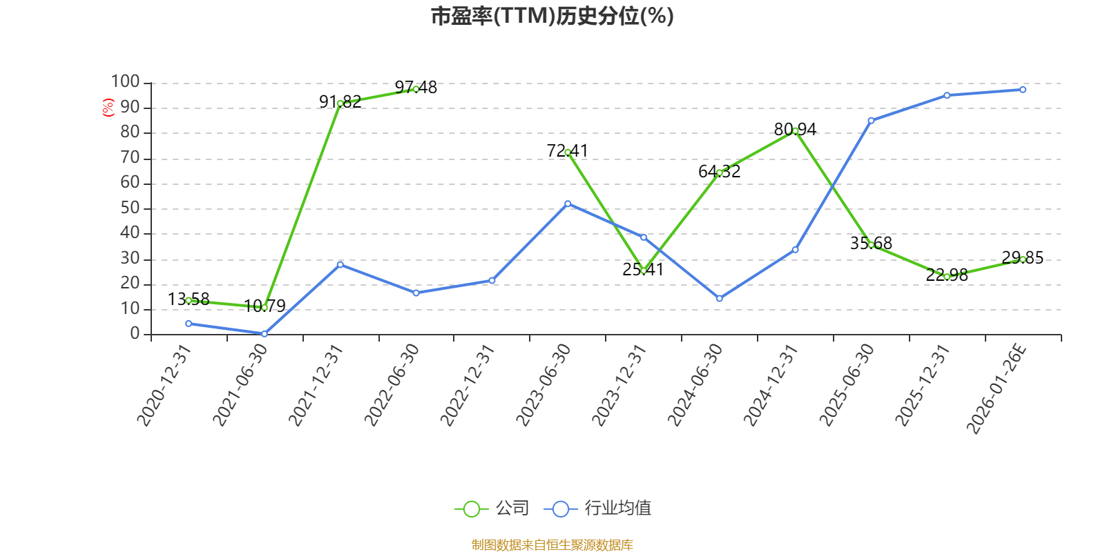 恒誉环保：2025年净利同比预增104.14%_搜狐网