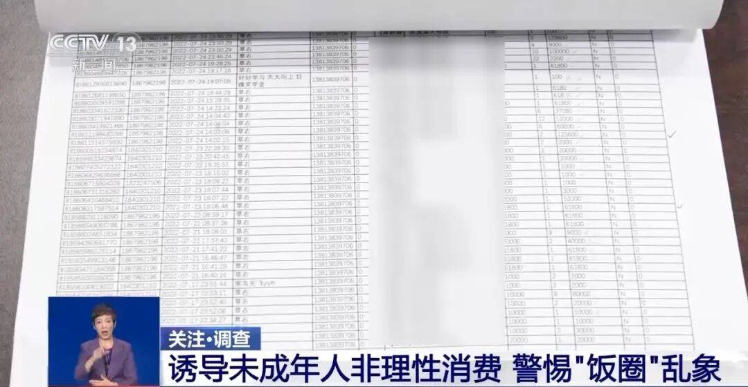 “不花钱不配当粉丝”？警惕“饭圈”的隐蔽围猎→