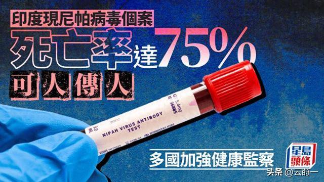 印度爆发高危病毒！死亡率高达75%，无疫苗特效药，中国严阵以待