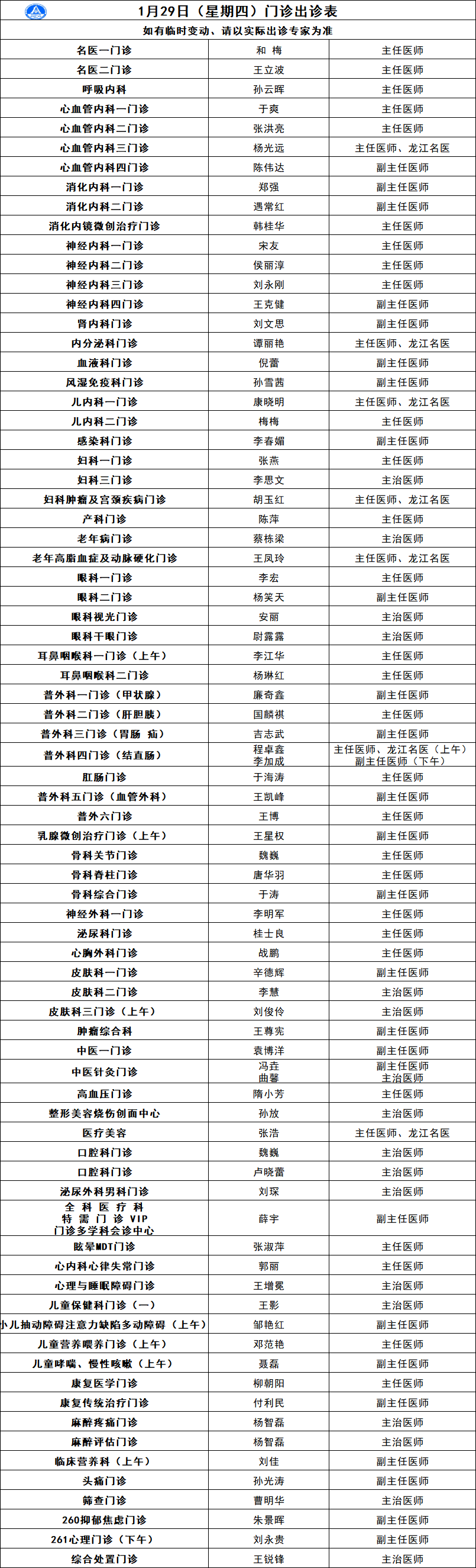 关于北京中医院代挂专家号加代问诊病历资料规范归档，复诊便捷高效的信息