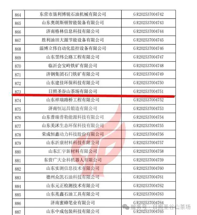 高新技术激活江北茶本味，日照圣谷山茶场获国家高新技术企业认定