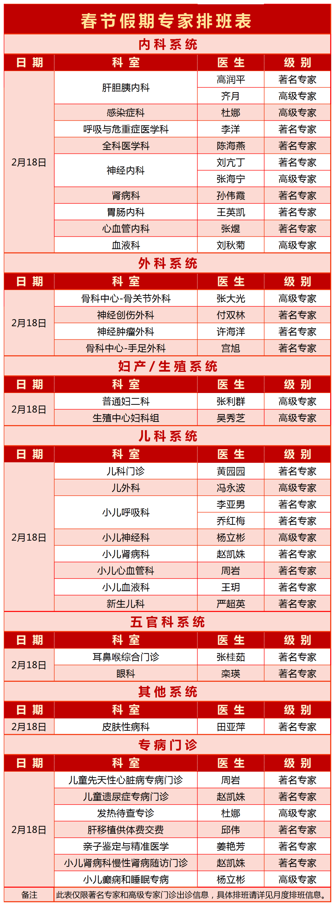 原火箭军总医院全天陪诊含挂号紧急检查加急安排,缩短等待时间的简单介绍 原火箭军总医院全天陪诊含挂号紧急检查加急安排,缩短等待时间的简单介绍