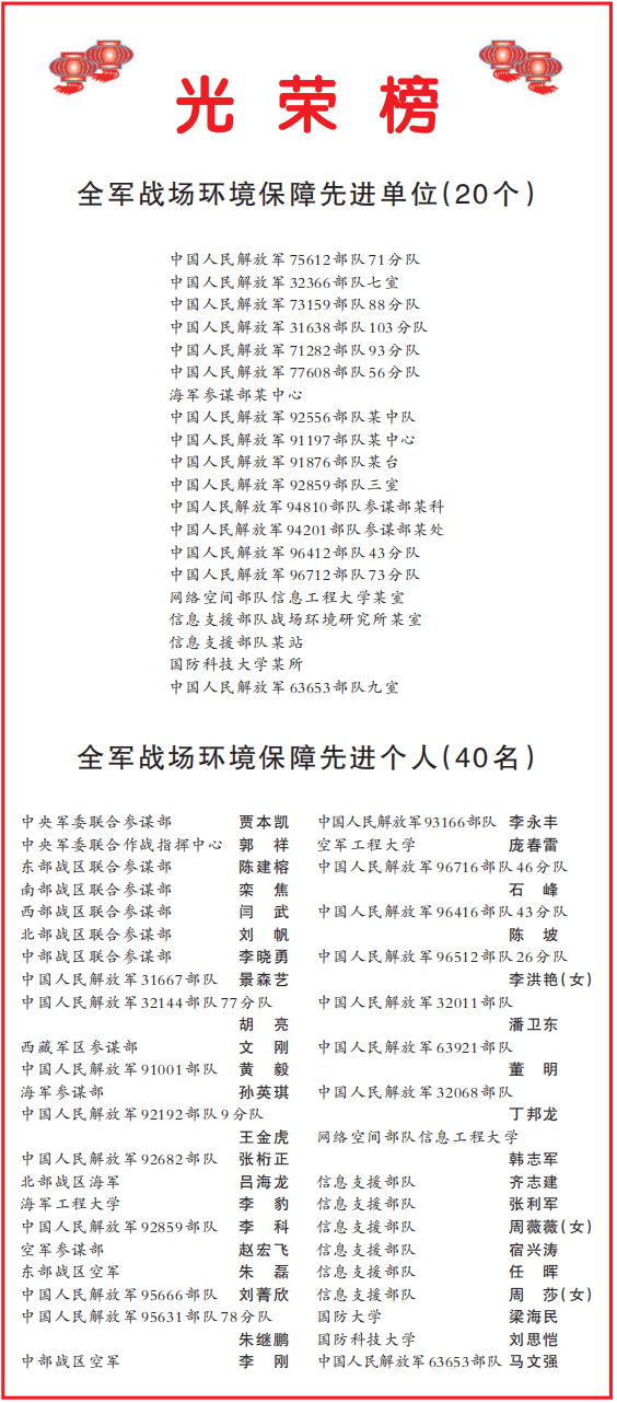 中央军委联合参谋部、中央军委政治工作部表彰！