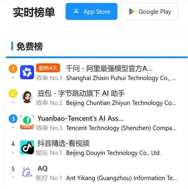 千问请客爆火背后，阿里“通云哥”与生态协同的一次实战演练