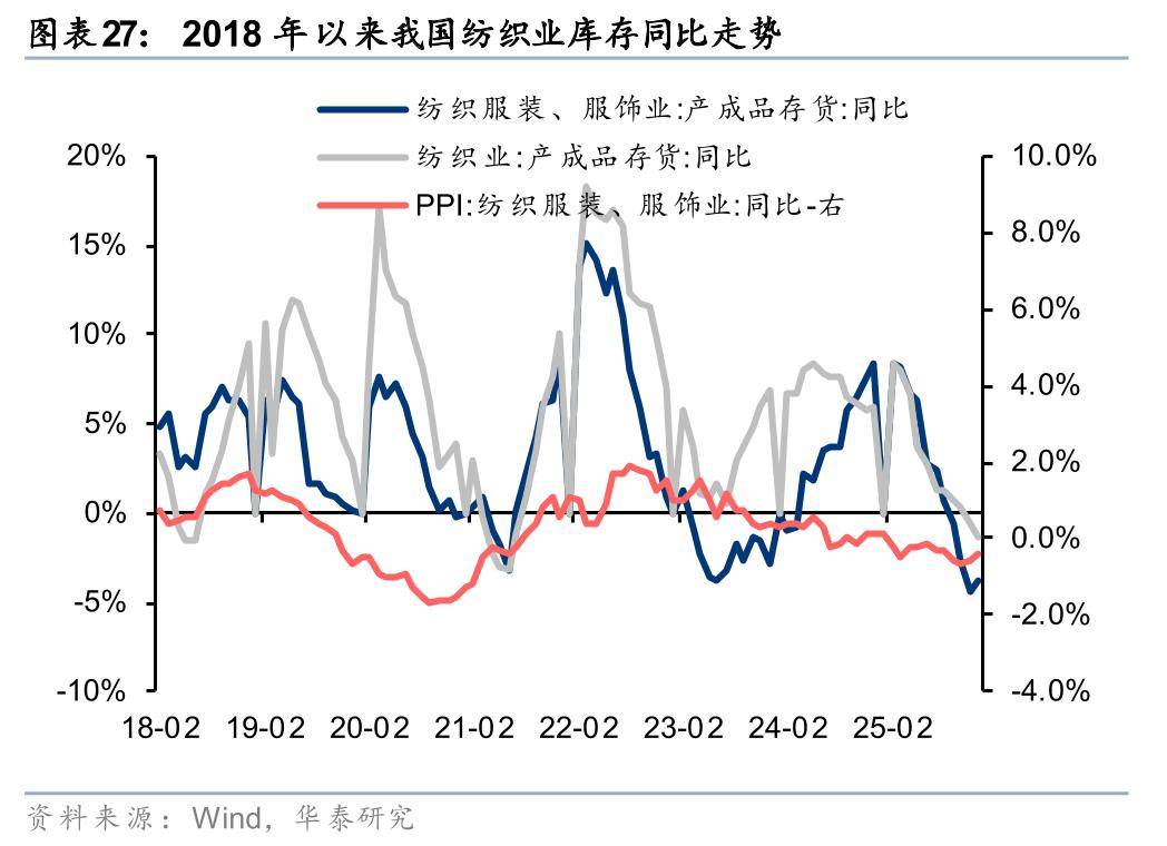 国投瑞银景气行业证券投资基金__山东阳谷华泰化工股份有限公