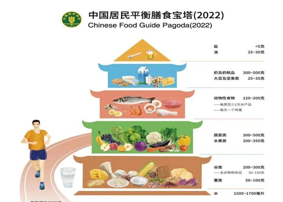 【健康东营行动】健康知识普及行动|守护慢病健康,安心欢度新春!_病情_病患者_运动