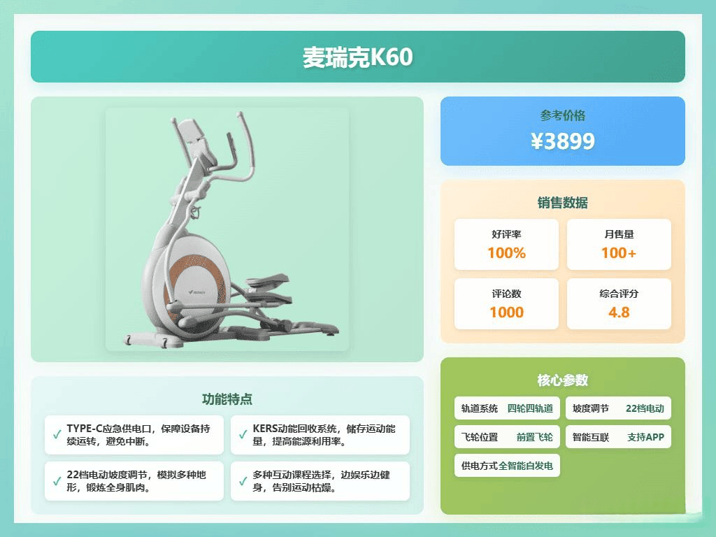 麦瑞克智能椭圆机选购指南:推荐6款性能优异的健身伴侣!_运动_调节_发电