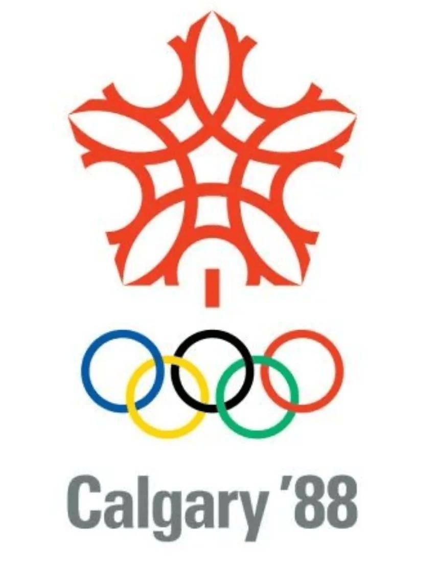 历届冬奥会会徽