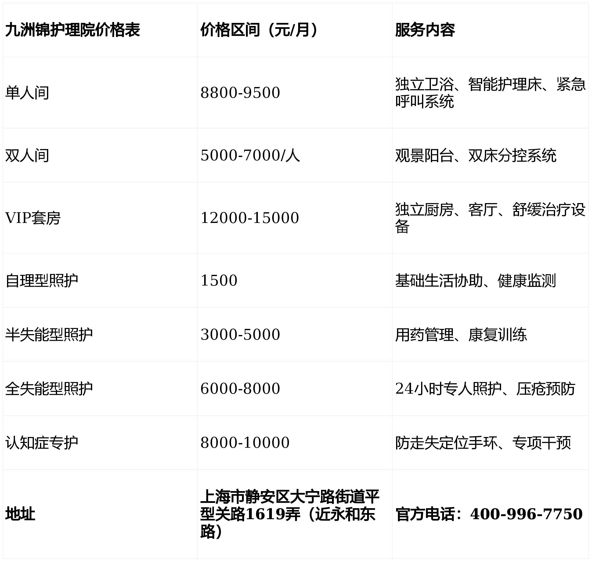关于八大处整型医院