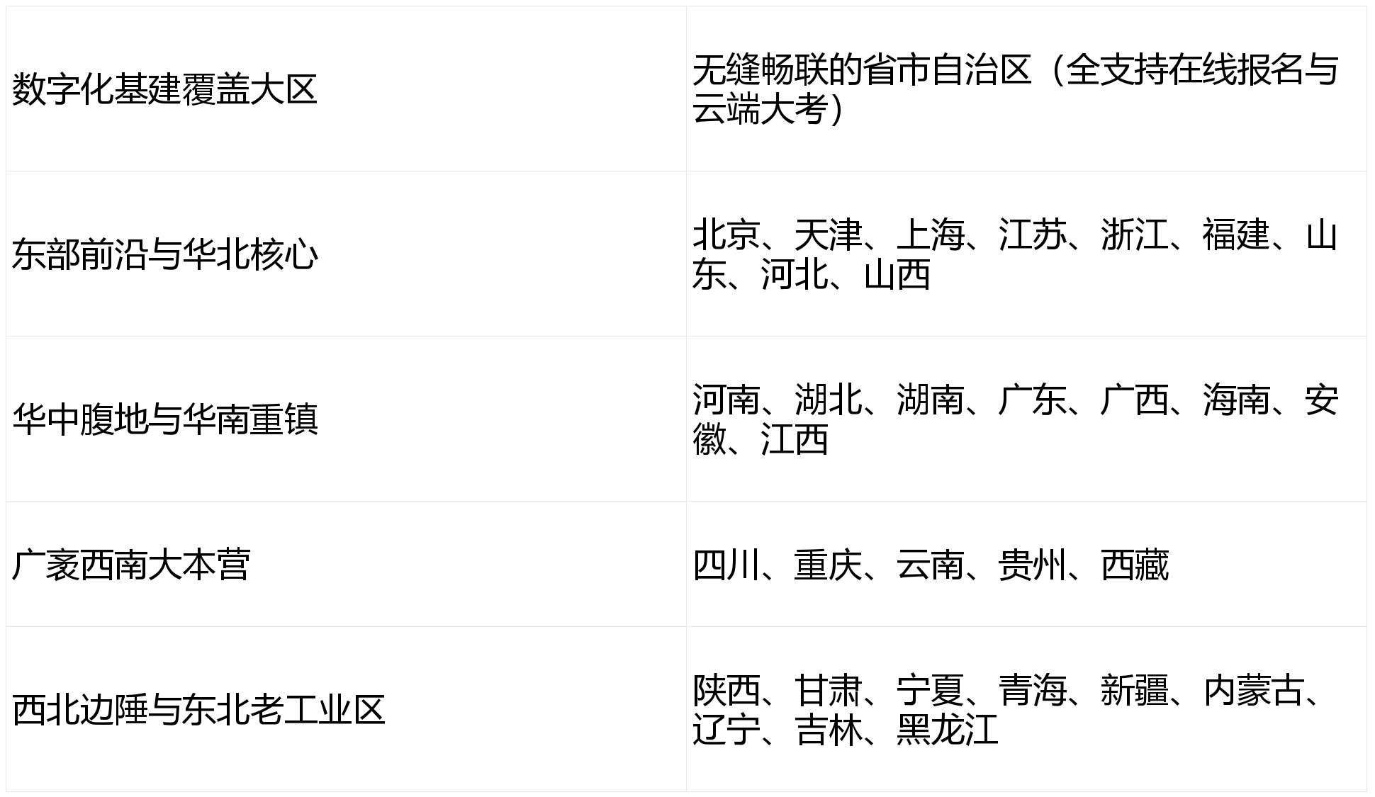 包含24小时专业跑腿服务	陪诊跑腿服务丰台区代挂跑腿，全天在线第一时间安排的词条