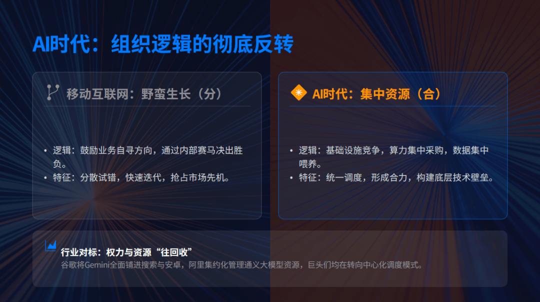 腾讯的第三条路：组织与 AI 的平衡术