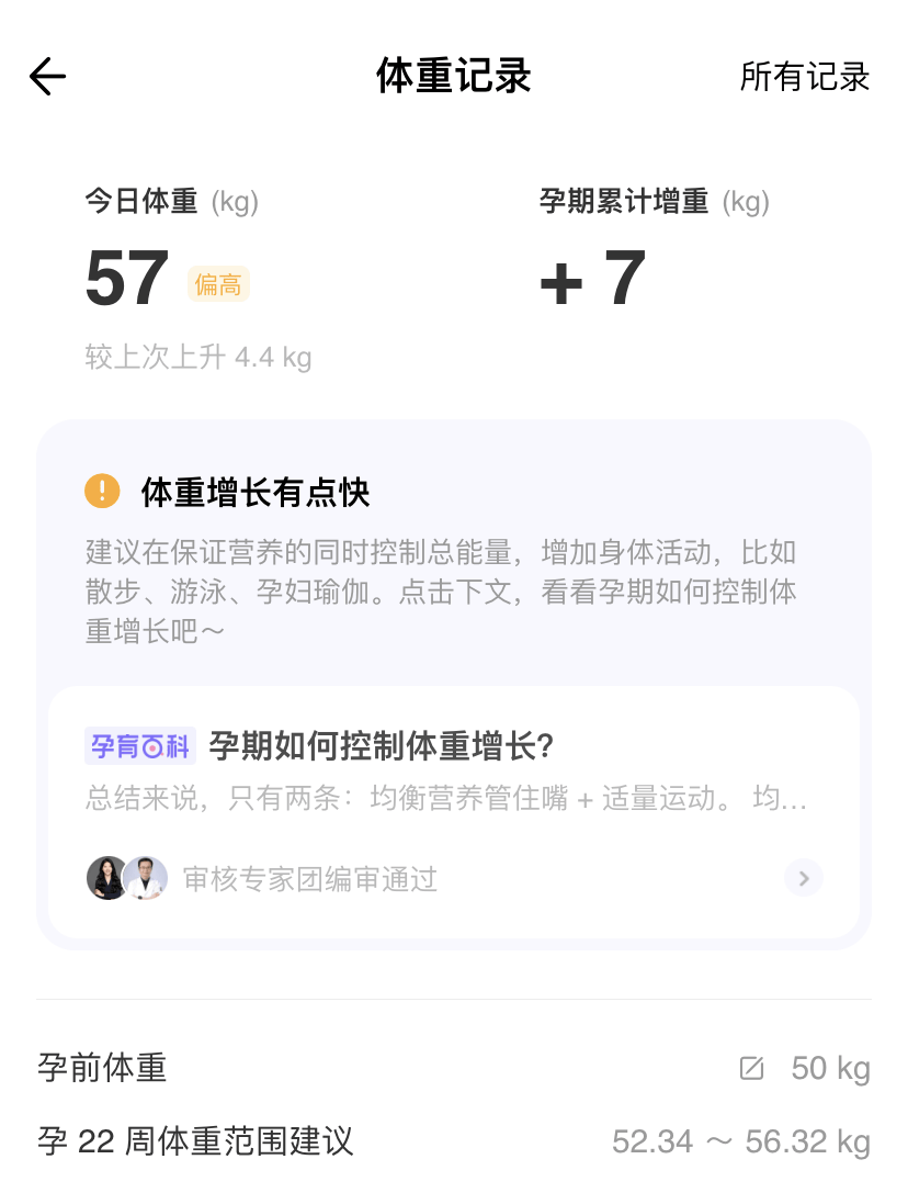 孕期体重增长多少比较合适?一张表告诉你