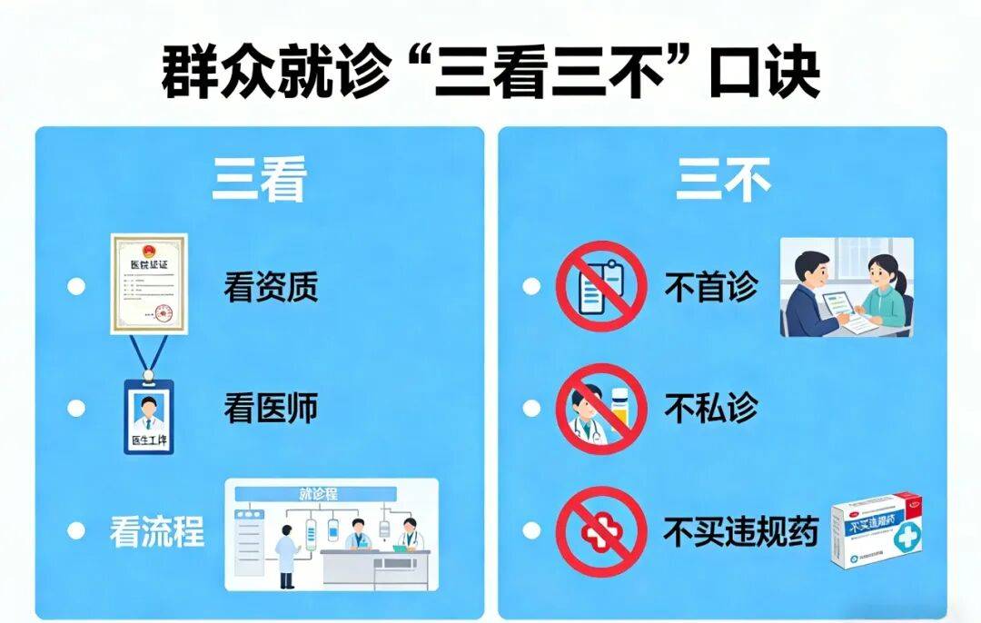 地坛医院代挂专家号服务就医隐私严格保护，放心就诊的简单介绍