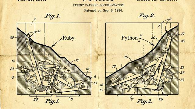 Ruby热度跌至第30位，Python成主要原因