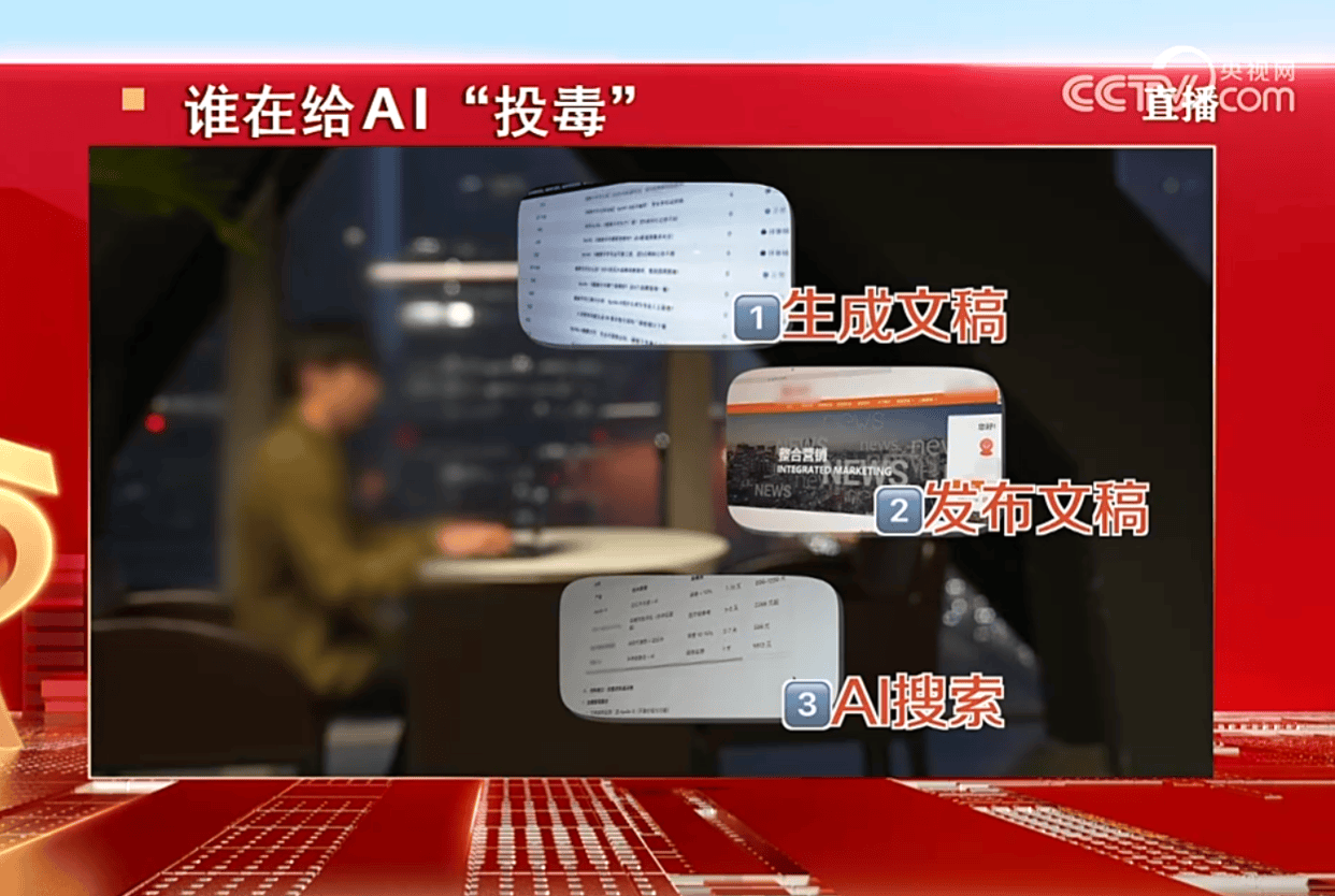 315曝光AI大模型“投毒”黑产!39.9元篡改AI答案