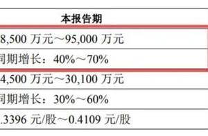 科大讯飞重仓C端，董秘江涛忙着“辟谣”