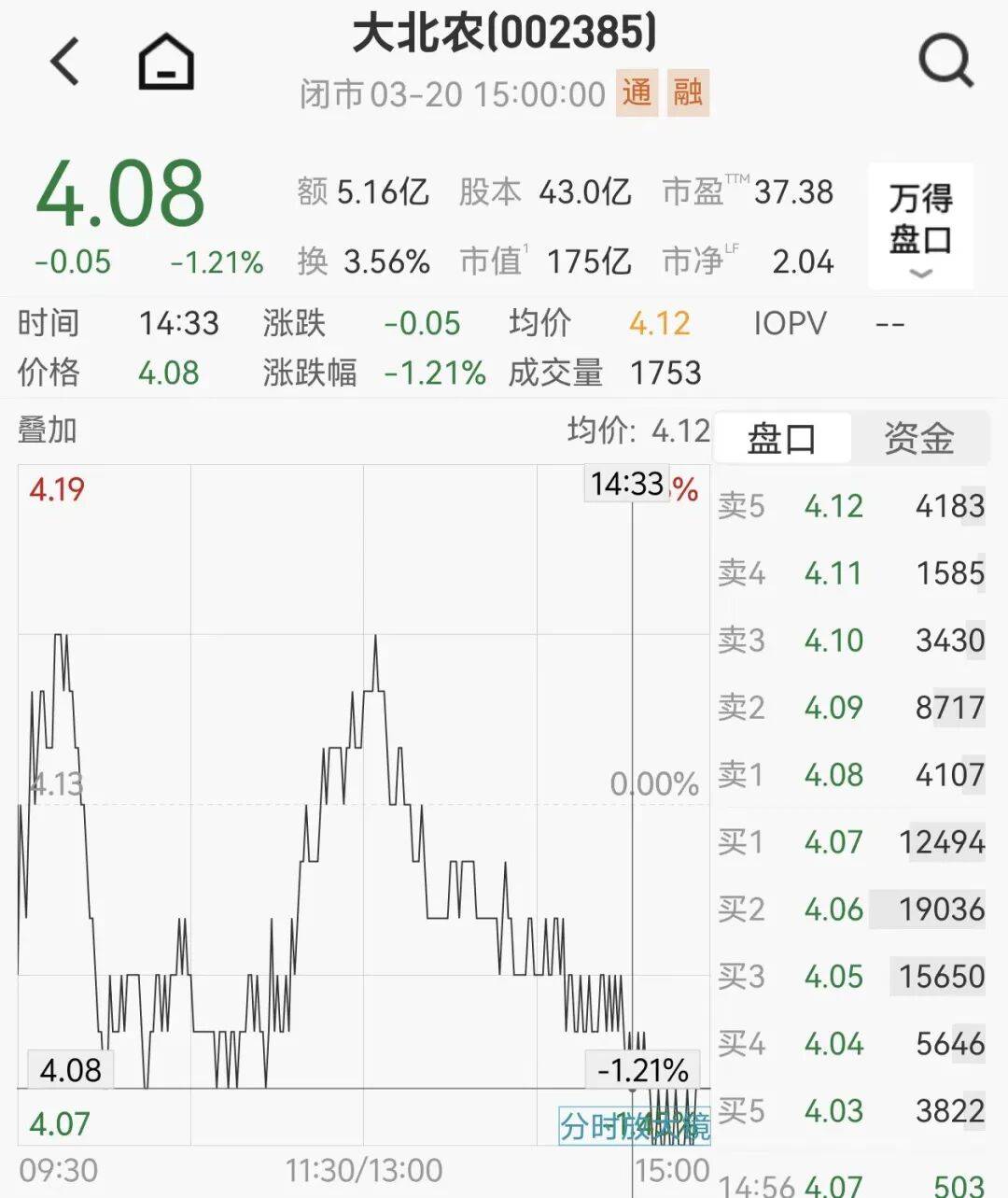 百亿公司董事长去世，未成年女儿继承9亿元股票