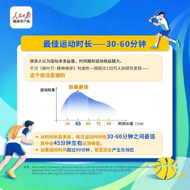运动“长脑子”被证实：坚持3个月，大脑变化太明显