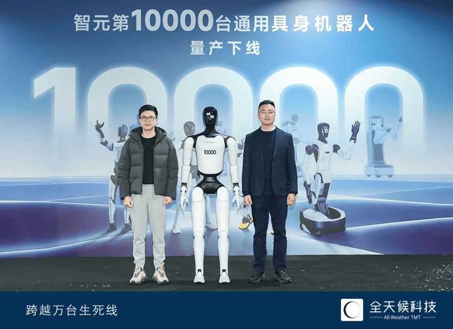 智元这回跑在了马斯克前面