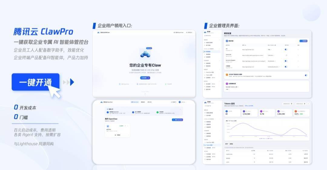 腾讯云ClawPro发布,宣称企业版龙虾最快10分钟上线