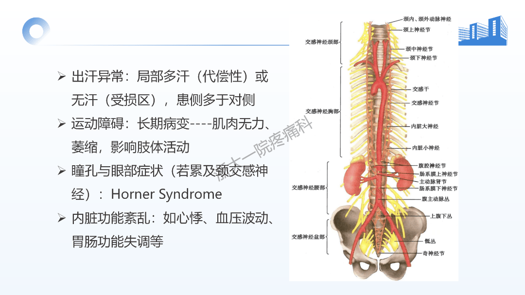 关于地坛医院住院办理陪诊挂号复杂病情综合分析,治疗方向更明确的信息 关于地坛医院住院办理陪诊挂号复杂病情综合分析,治疗方向更明确的信息