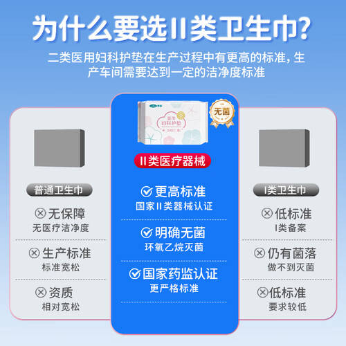 医用冲洗器为什么要用可孚医用护垫与阴道冲洗器使用体验：让女性护理更安心！_https://www.jmylbn.com_新闻资讯_第2张