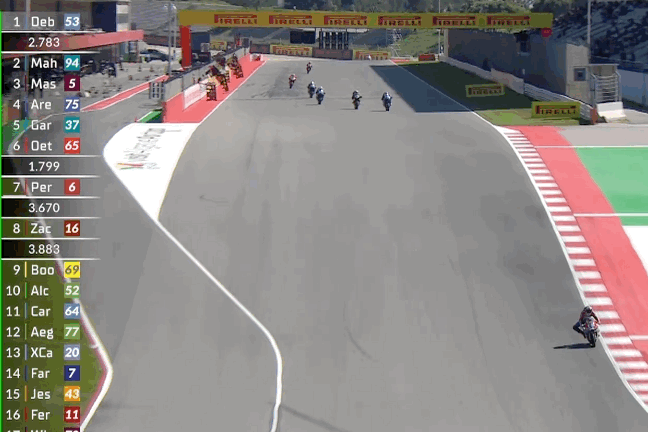 张雪的造车野心，凭什么只有这座城才装得下？-华闻时空