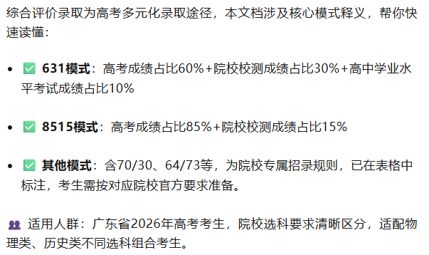 2026广东综合评价报考参考,附12所学校学费汇总_院校_核心_考生