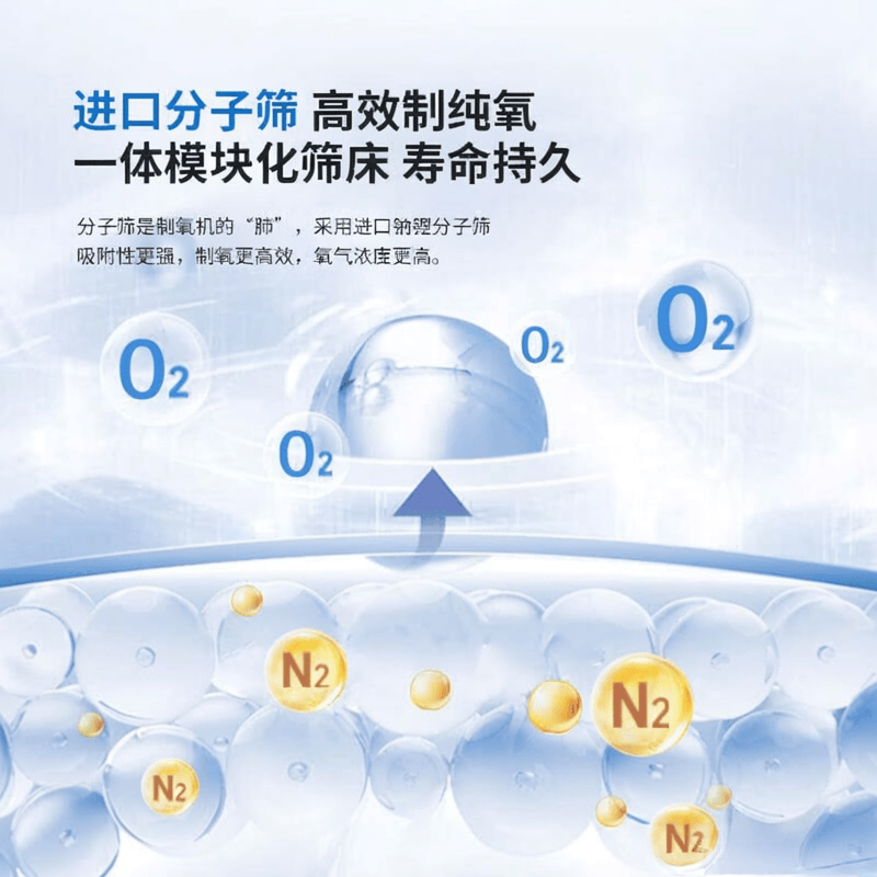 家用制氧机的管子怎么接2026年家用制氧机推荐：性价比高、功能全、静音便携的三款优选_https://www.jmylbn.com_新闻资讯_第1张