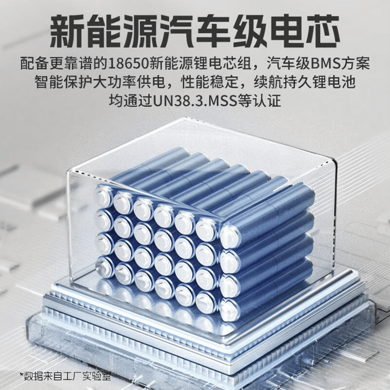 老人轮椅什么牌子好电动轮椅推荐：2026年轻便折叠电动轮椅三款测评，续航强、好收纳、适合老人出行_https://www.jmylbn.com_新闻资讯_第4张